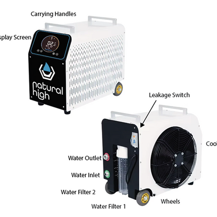 Natural High™ Premier Experience (Acrylic Tub & Chiller)