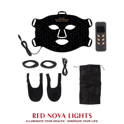 Red Light Therapy Face Mask – LED Skin Rejuvenation Mask with Red, Blue, Yellow + NIR (460–850nm)