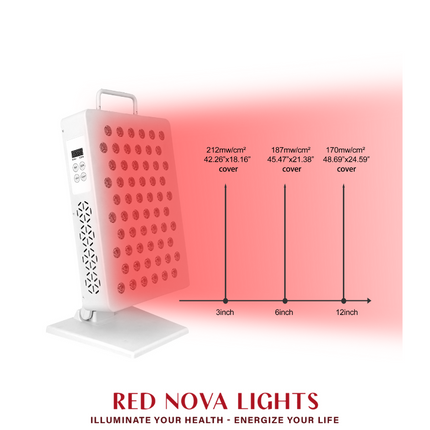 Red Nova Light Solo 300 – Targeted Red & Infrared Light Therapy Panel (630–850nm)